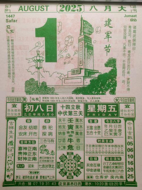 2025年8月份播種吉日