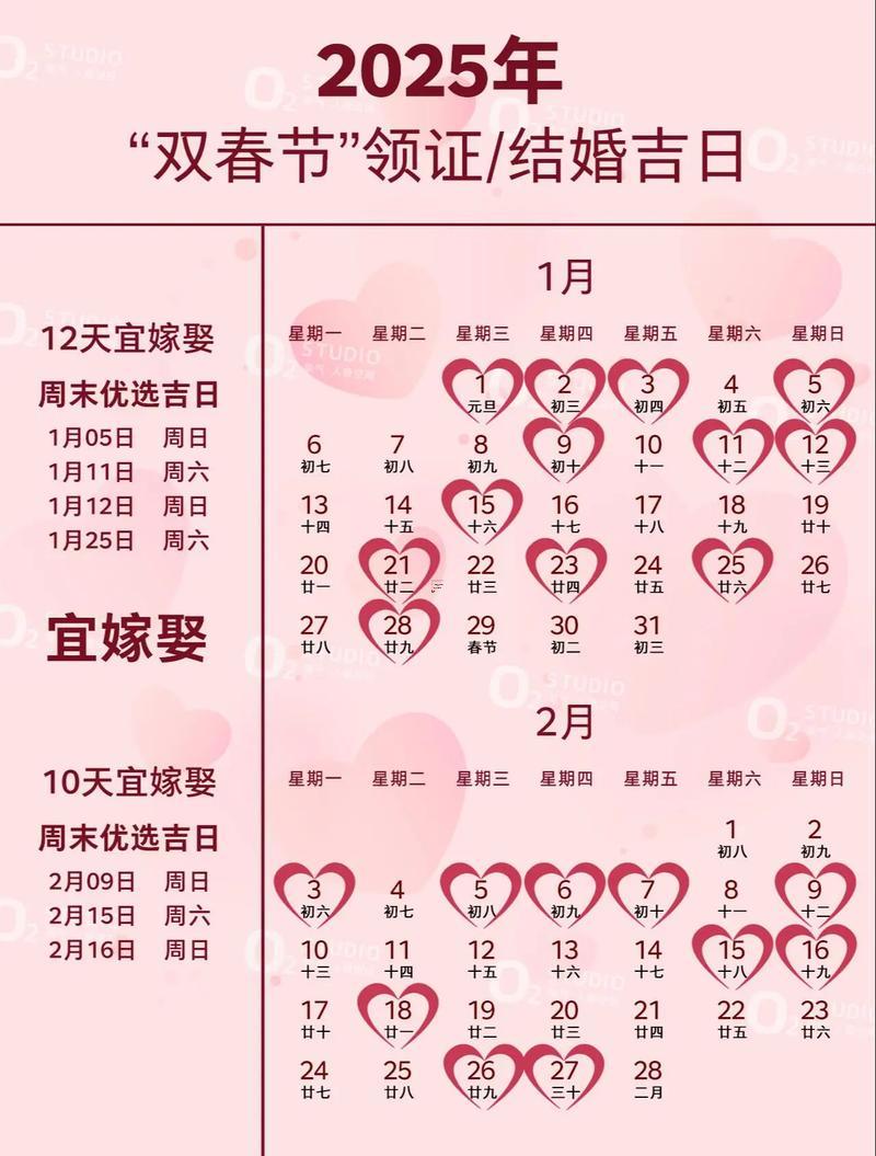 2025年11月最佳相親日子