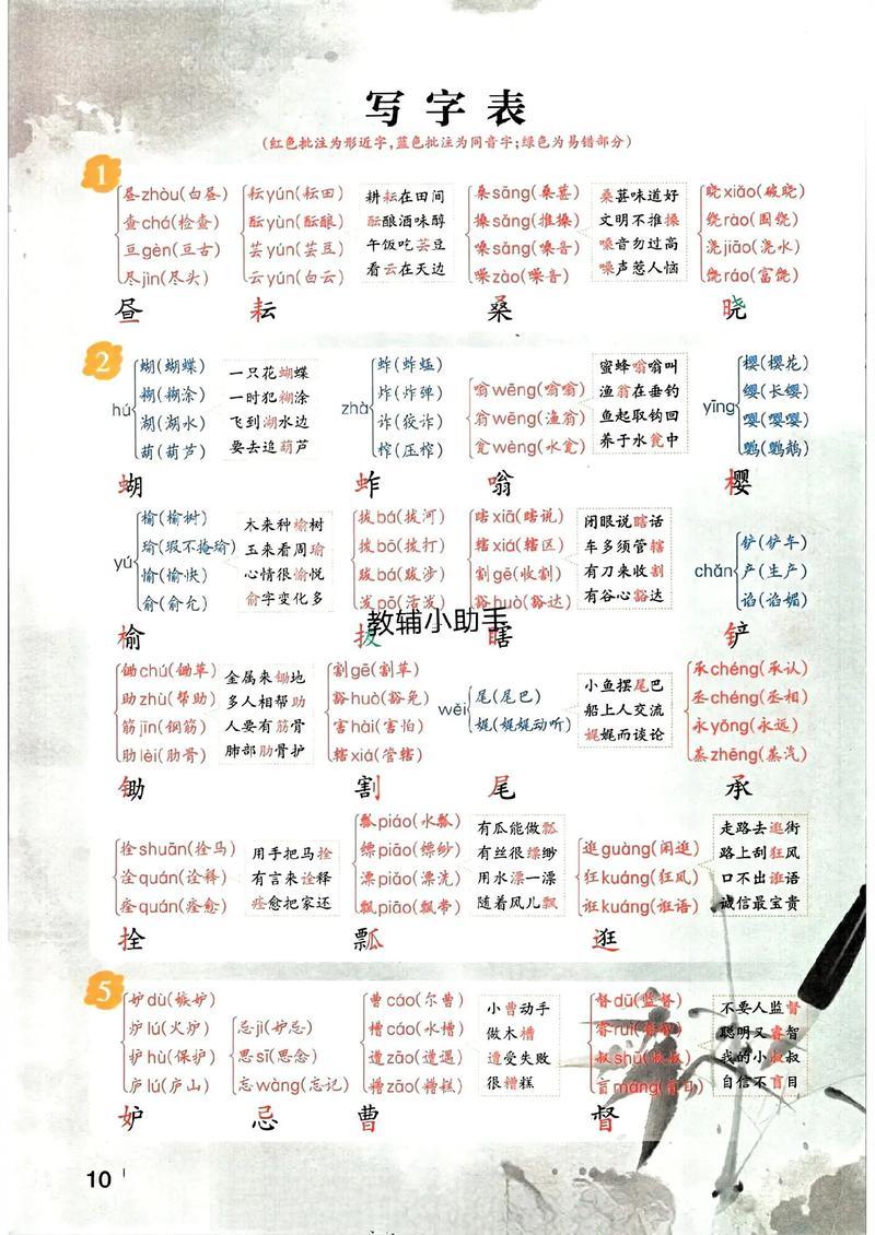 晝的形近字