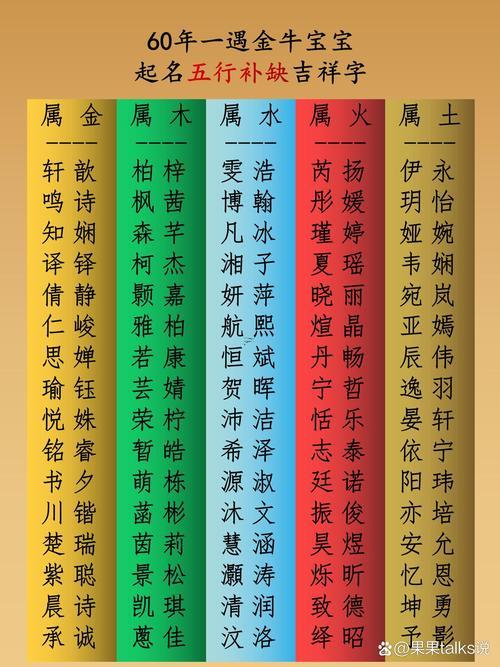 斯字五行屬什么