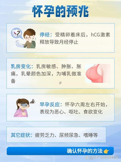 戀愛中的女人夢見自己懷孕是啥預兆