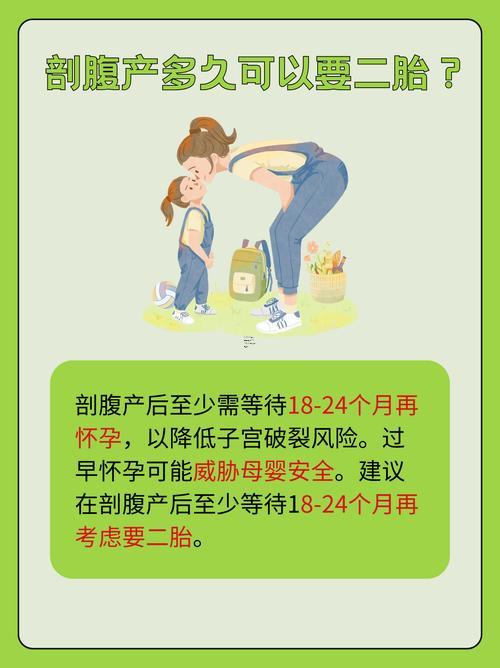 10月份宜剖腹產(chǎn)的吉日