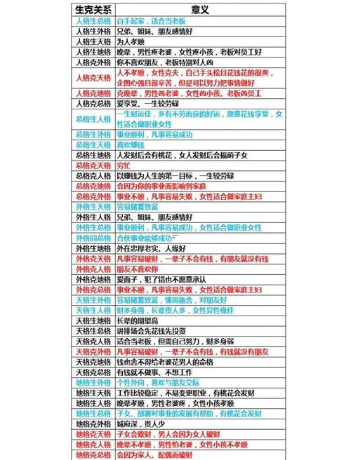 怎么辦給小孩取名字