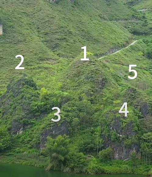 風水怎樣做看山形