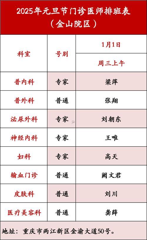 2025年11月看病吉日推薦