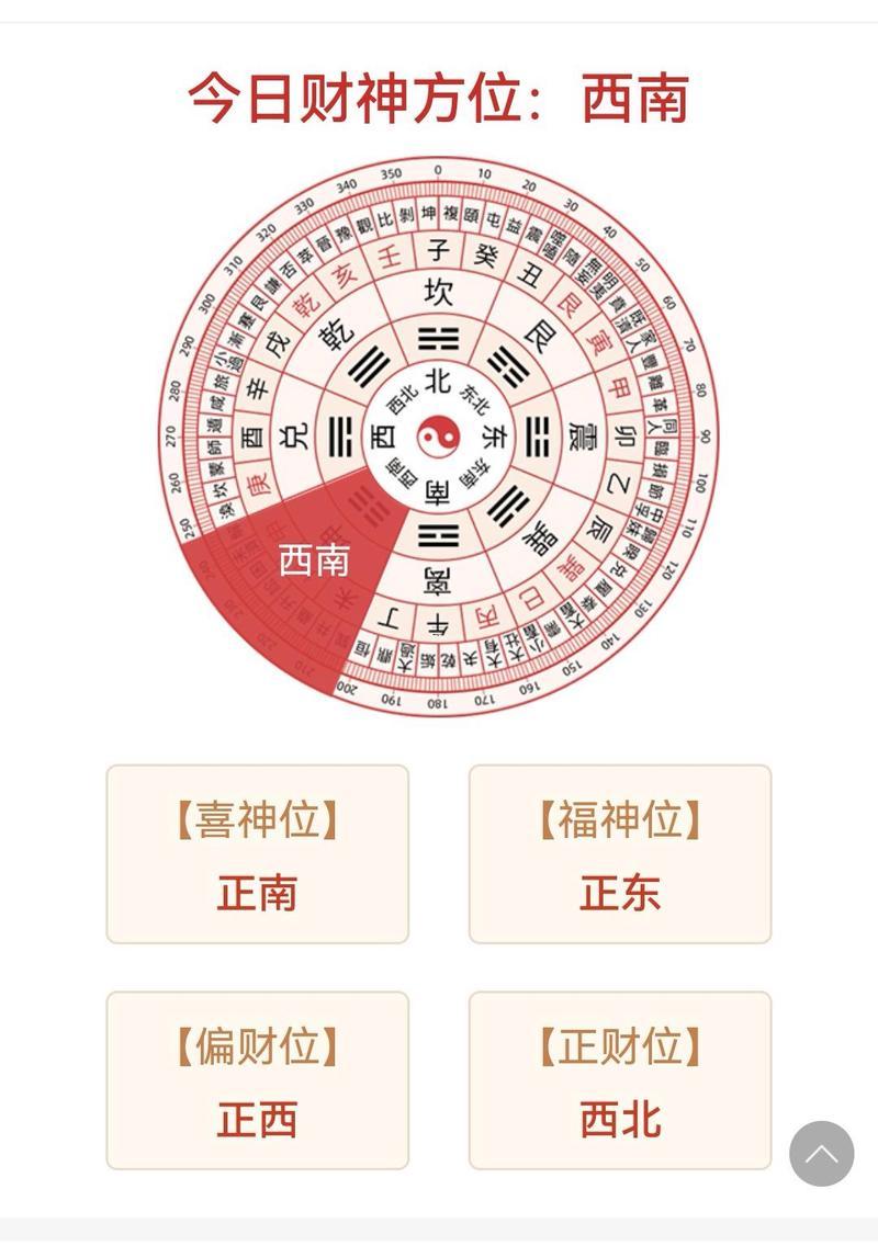2025年11月哪天拜財(cái)神最靈