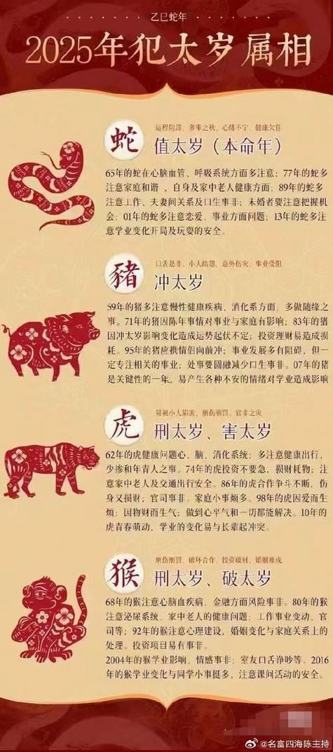 2025年八月開業(yè)出車吉日