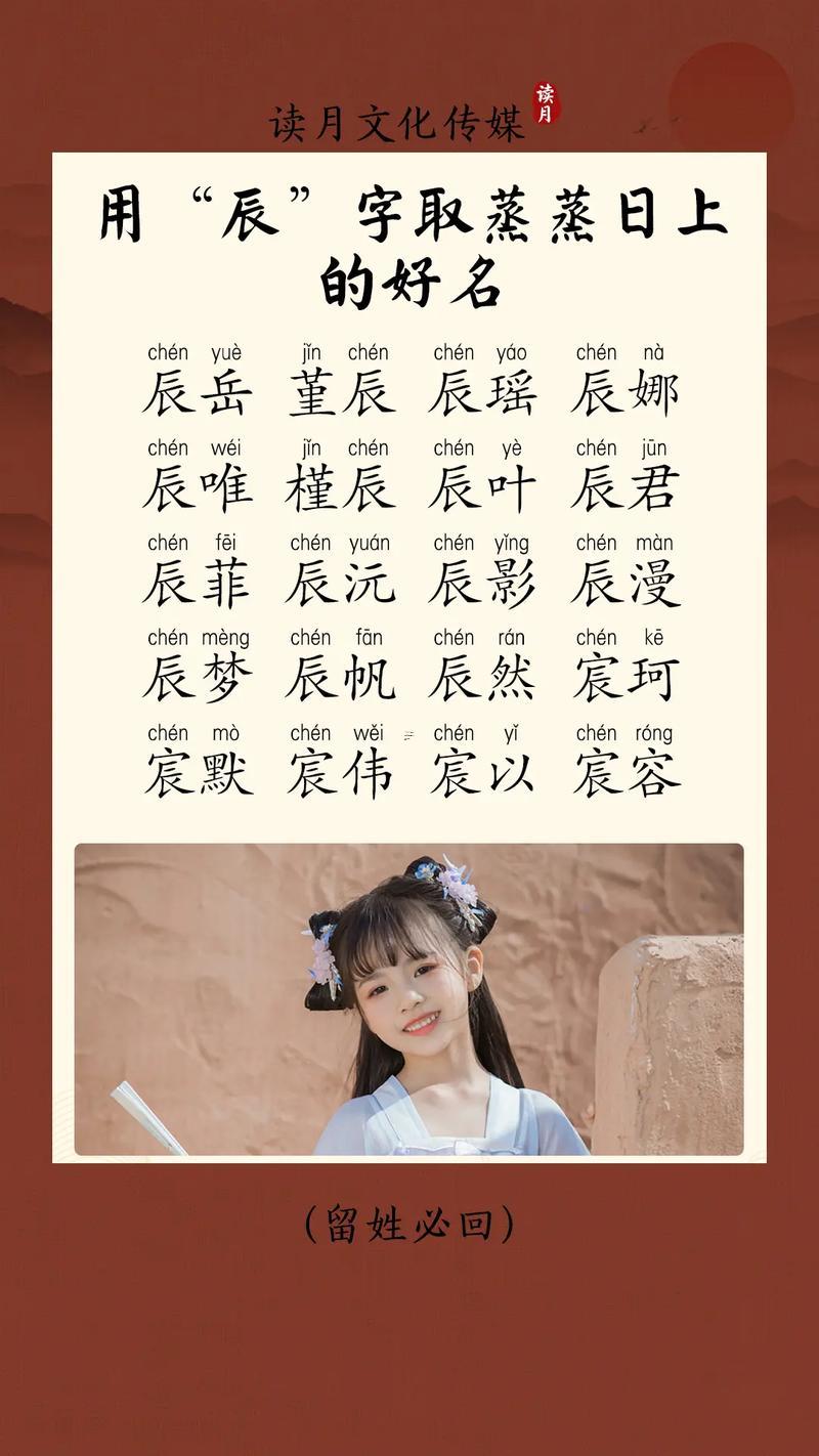 辰字取名的寓意