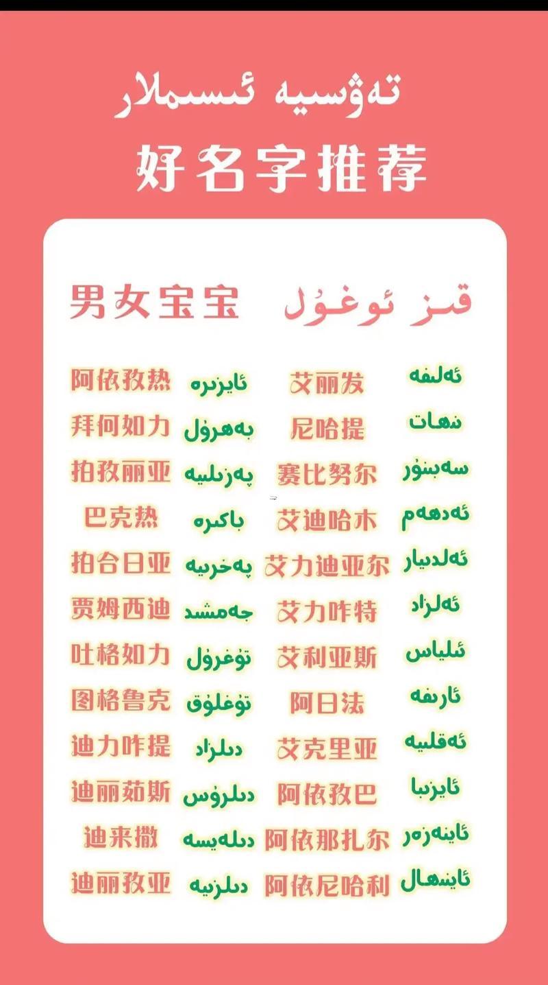 嬰兒姓名