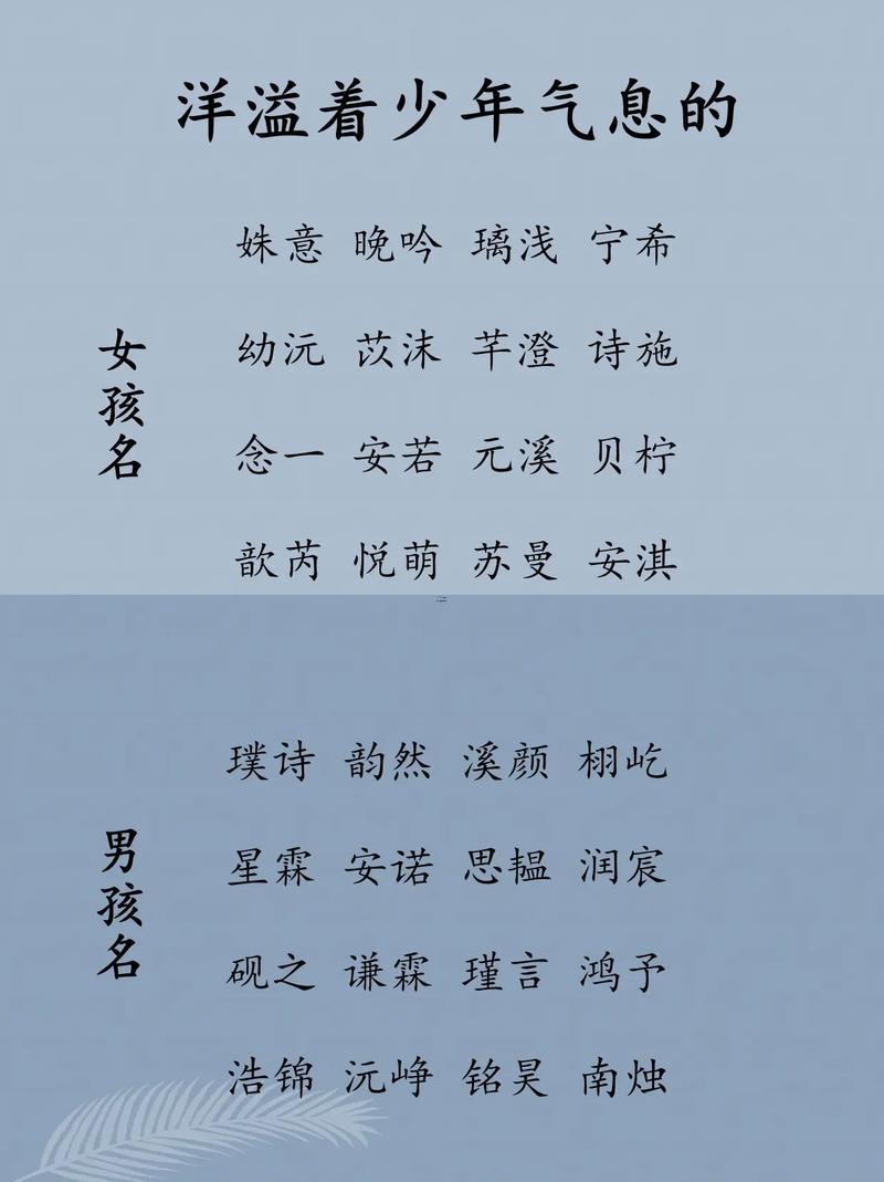 時尚名字