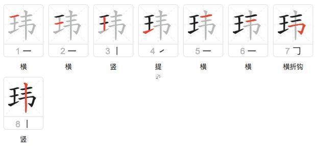 瑋字五行屬何事東西