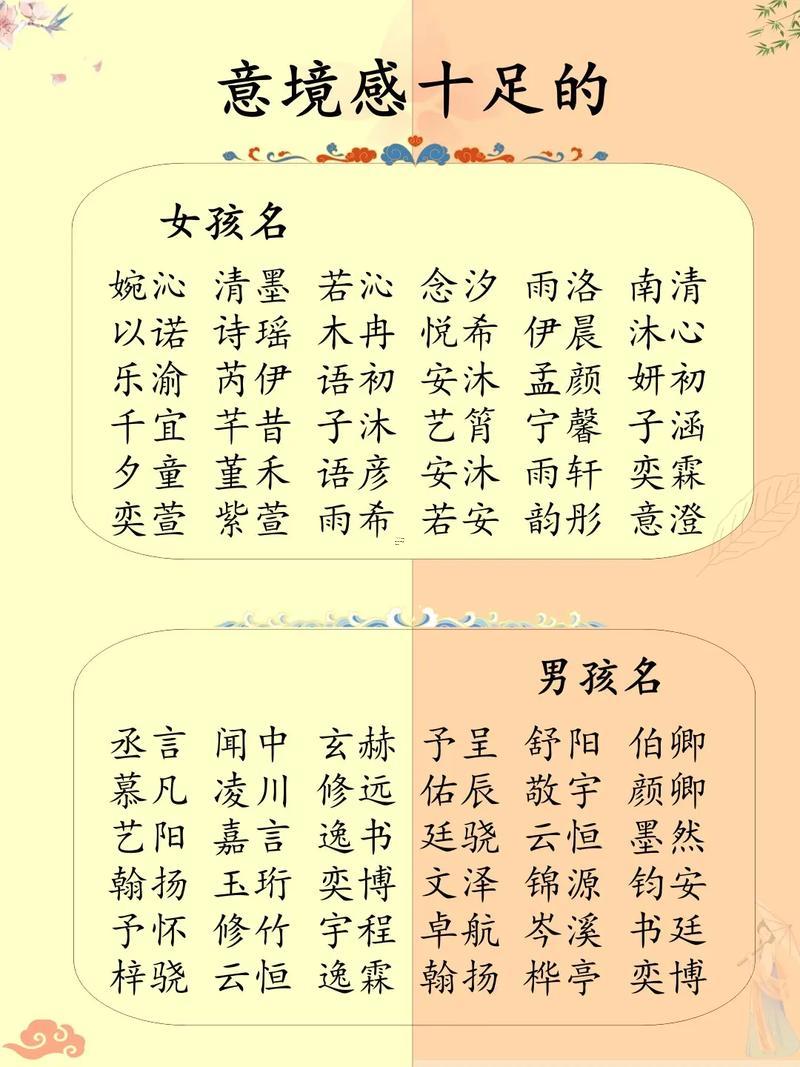 取名網(wǎng)免費起名