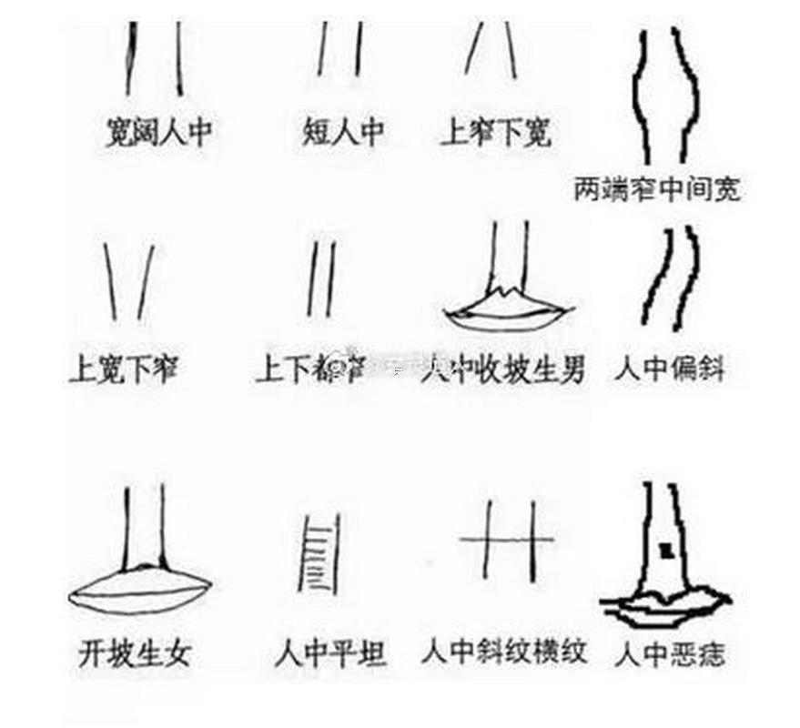 人中短的男人