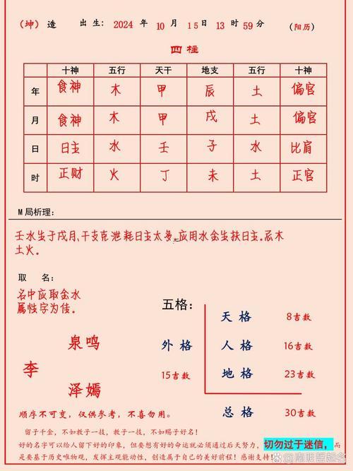 女孩子取名
