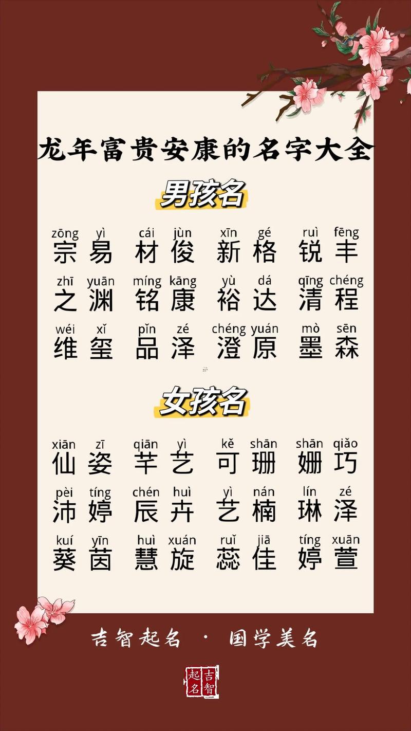 龍年女寶寶起名大全