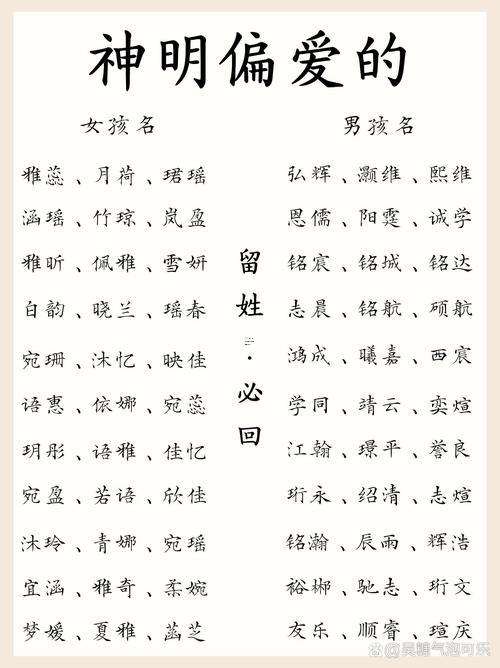 小孩起名字大全免費(fèi)