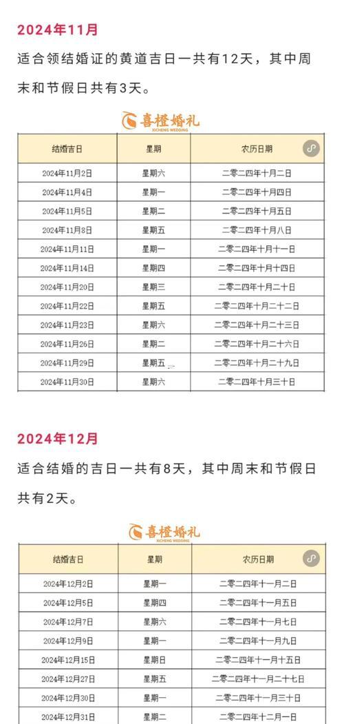 2月份黃道吉日2026