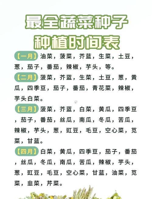 2025年9月栽種吉日