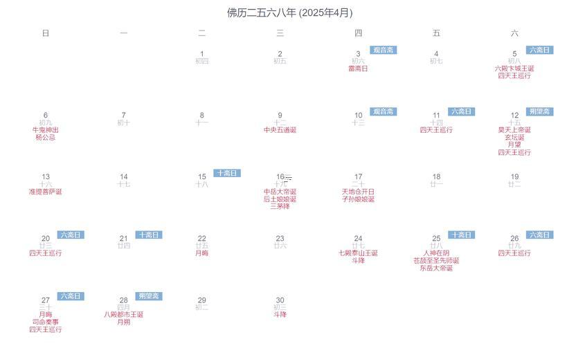 2025年8月適合拜佛的日子