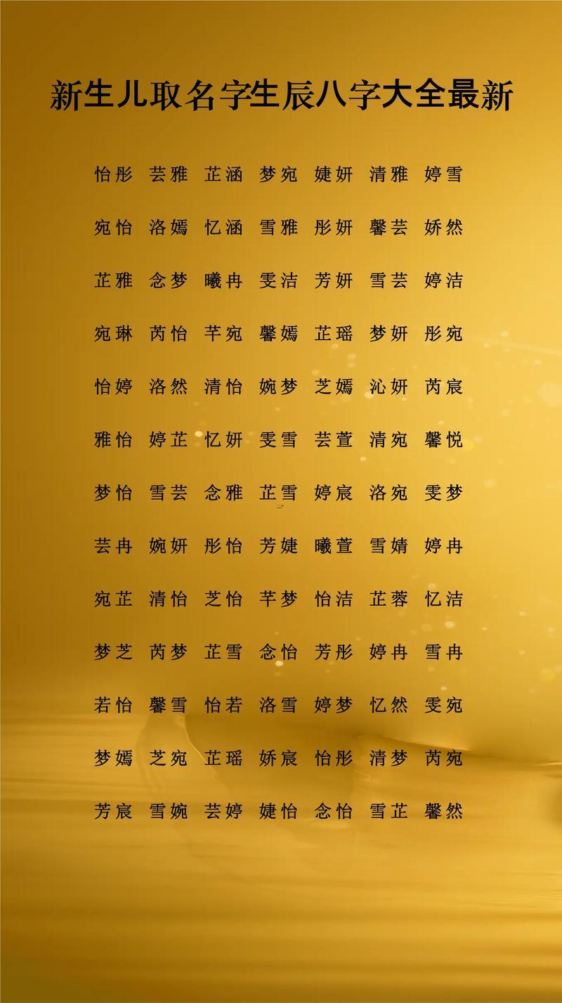 怎樣取名