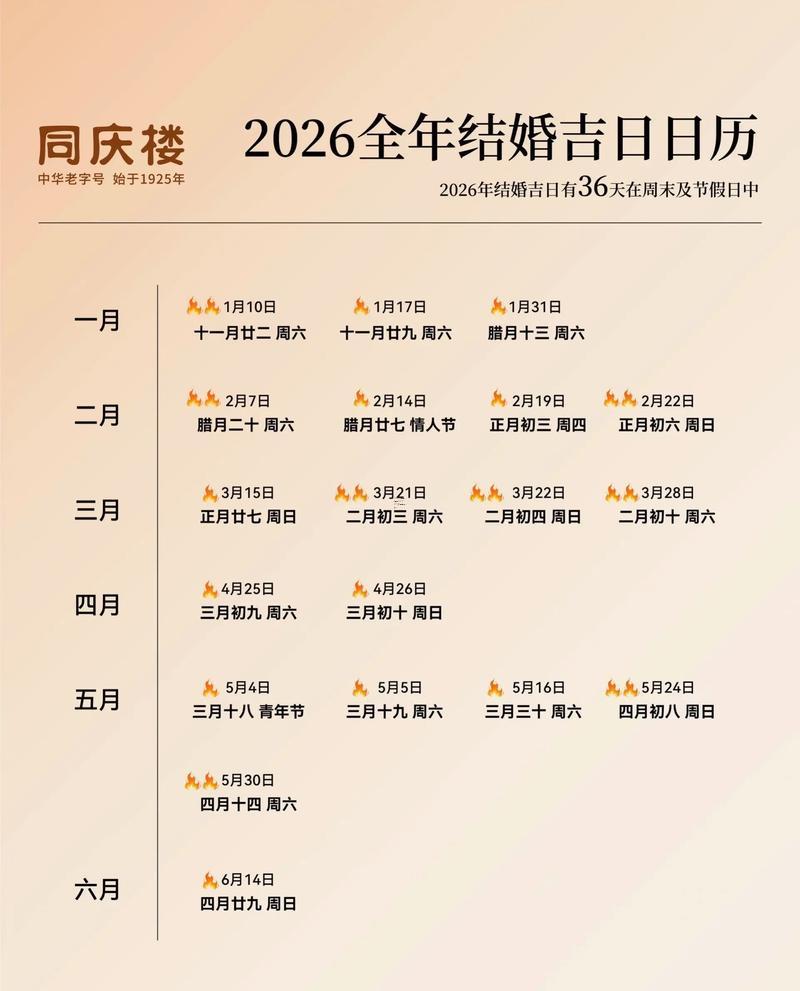 5月結(jié)婚黃道吉日2026