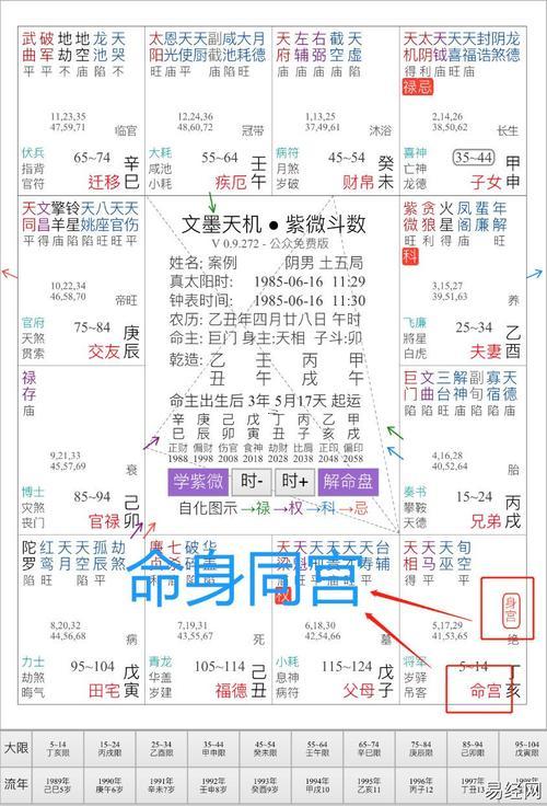 紫薇命盤免費(fèi)
