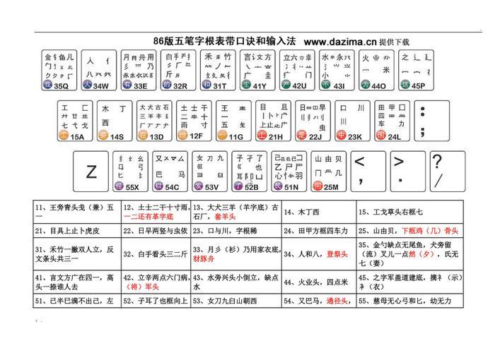 之字五行