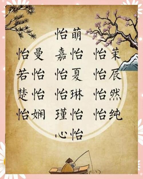 渲字五行屬啥