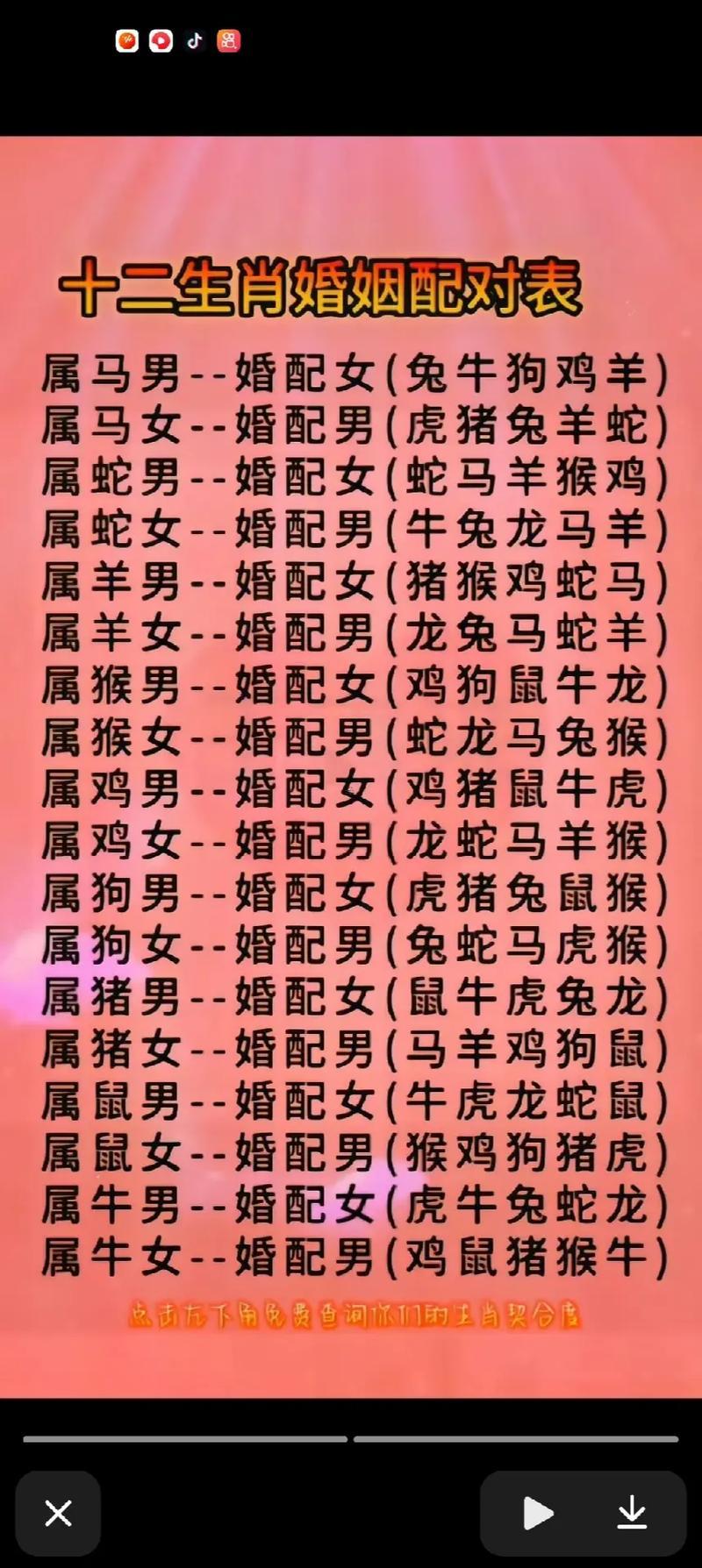 96年屬鼠宜配雞嗎
