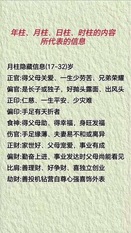 2026年3月豎柱吉日