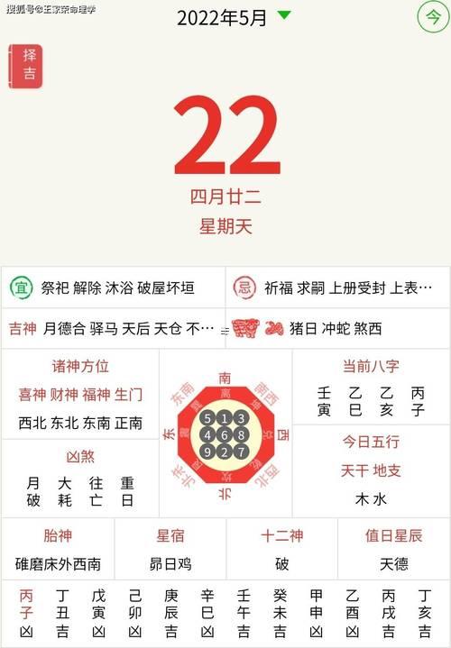 農(nóng)歷四月二十三宜忌