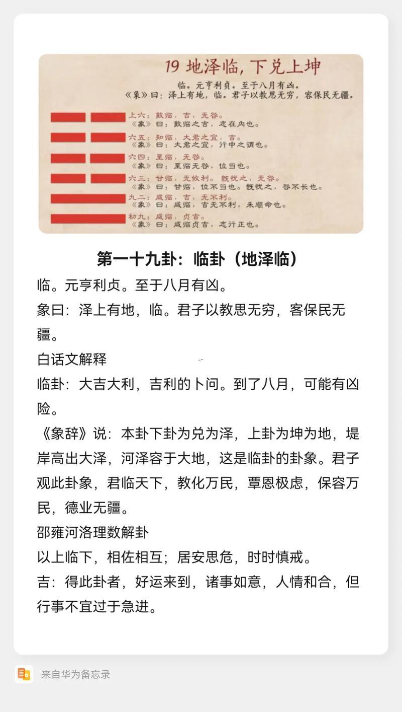 地澤臨卦