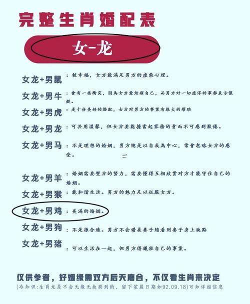 龍和蛇配婚姻好不好