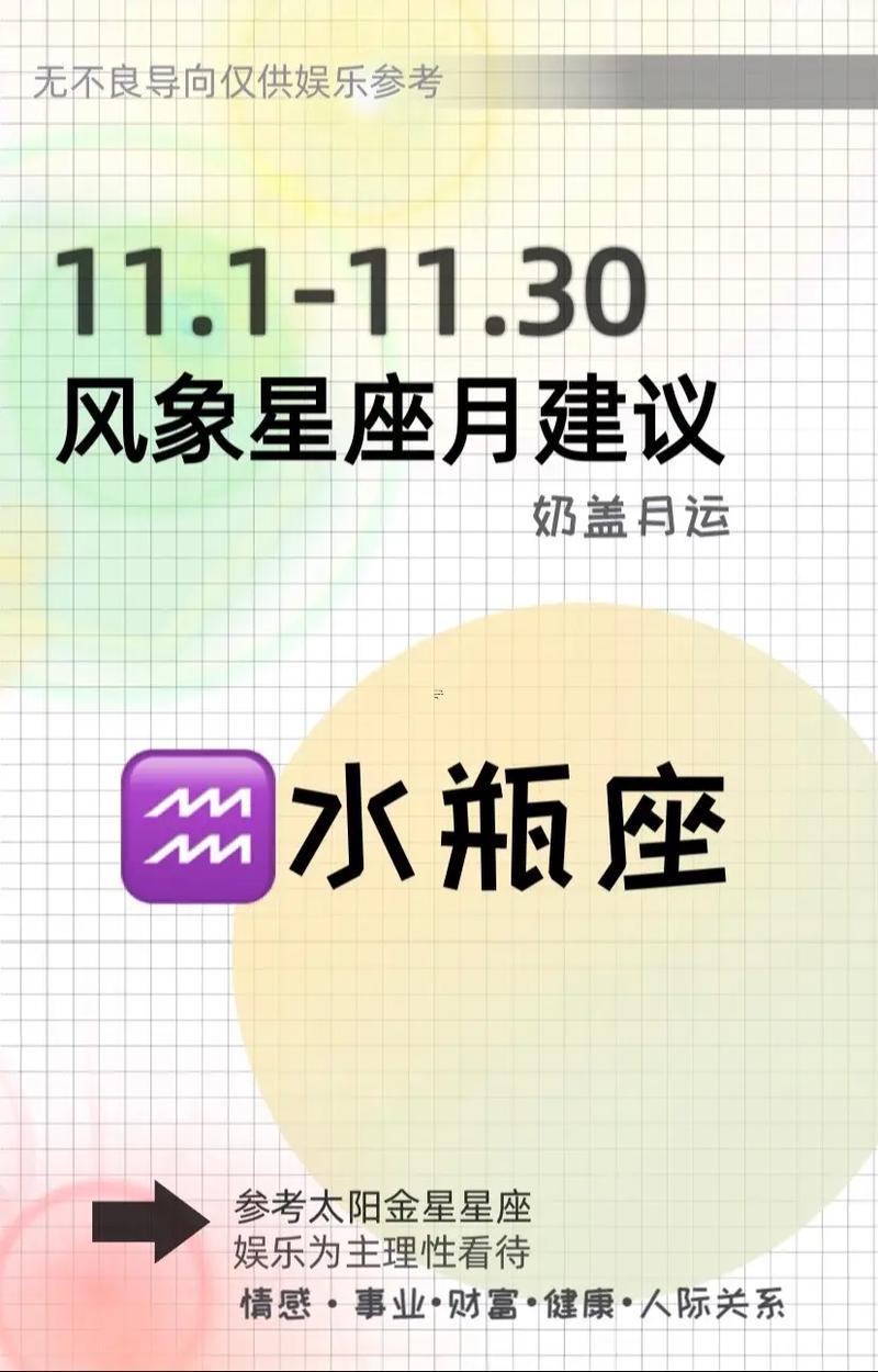 水瓶座生日是多少月