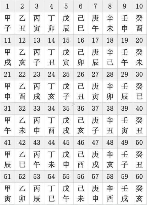 1982年是什么命