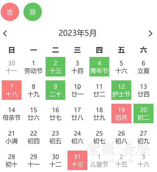 5月買貨車的黃道吉日