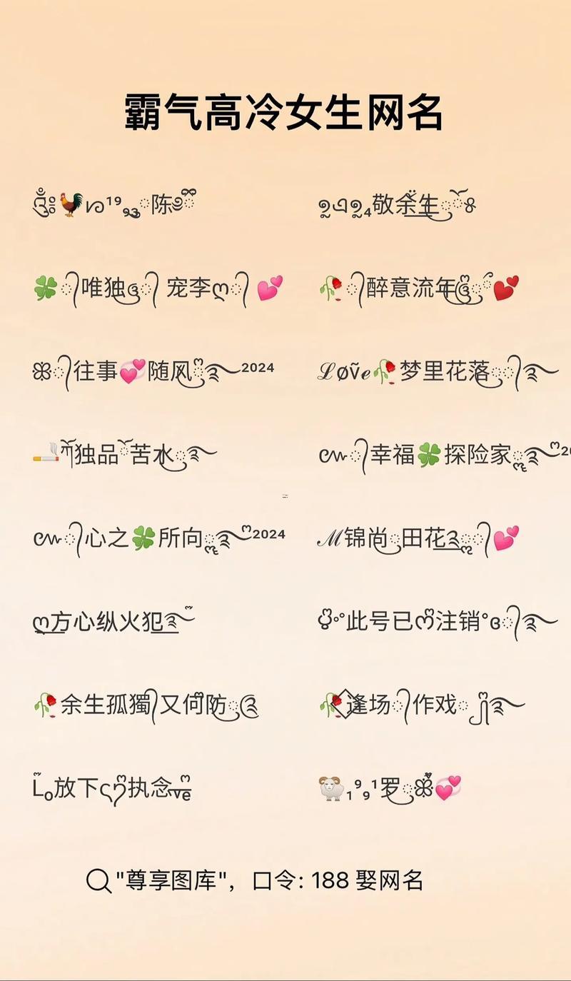 網(wǎng)名簡(jiǎn)短