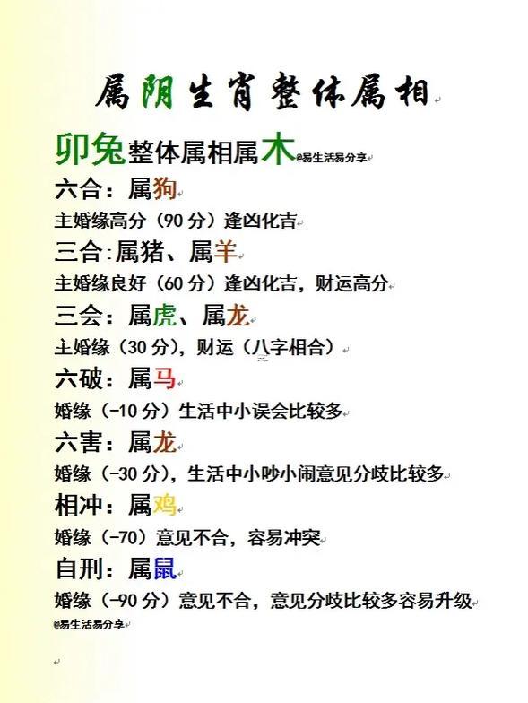 屬龍的與屬牛的相沖嗎