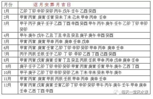 2026年5月入土安葬吉日
