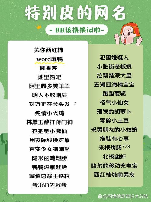 皮一點(diǎn)又蠻可愛的網(wǎng)名六個(gè)字