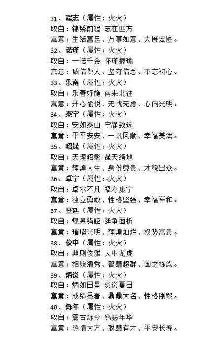 火的名字