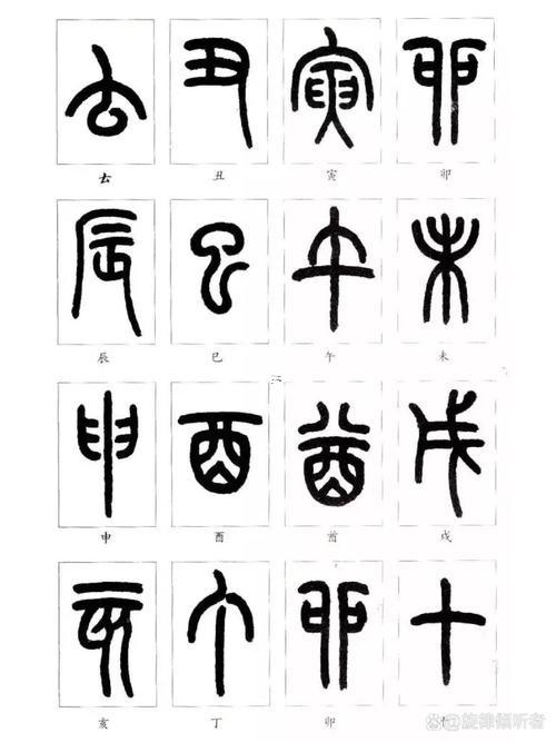繁簡體在線轉(zhuǎn)換