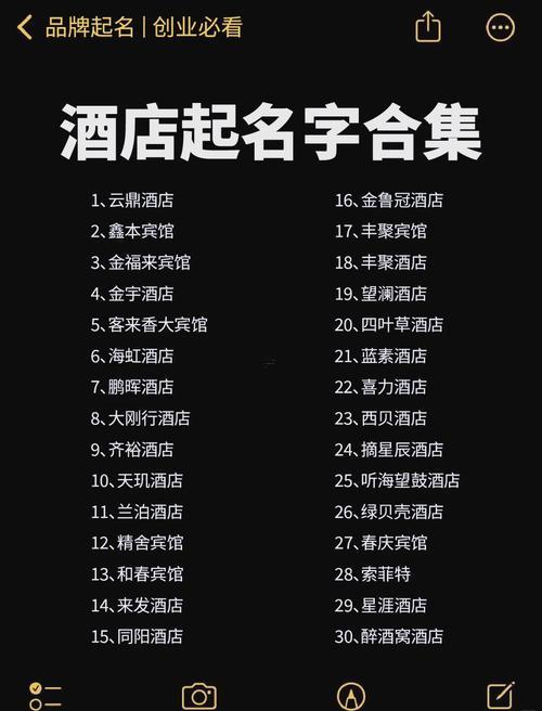 賓館名字大全