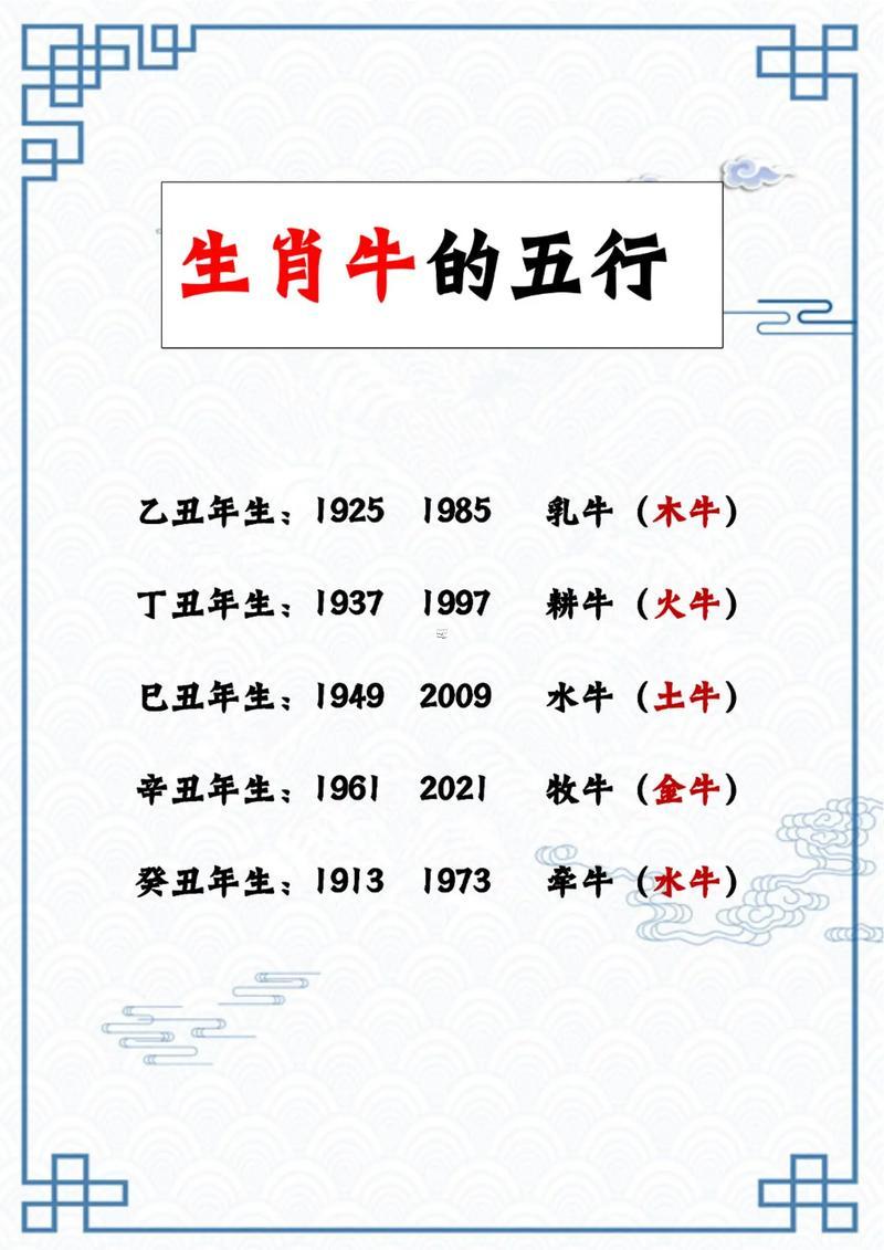 2024年是屬何事年