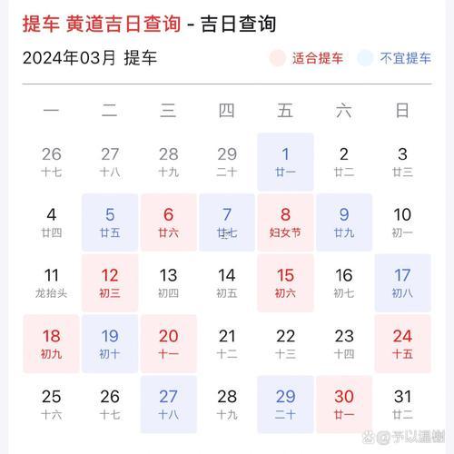 2026年7月提車最佳黃道吉日查詢