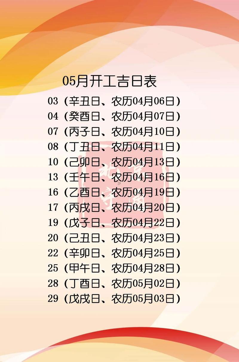 2026年9月廚房開火吉日查詢