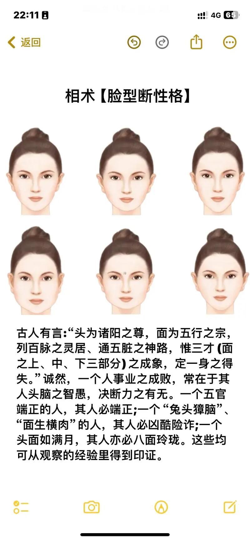 五行人是看身形還是看面相