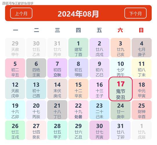 陽歷8月份生娃吉日
