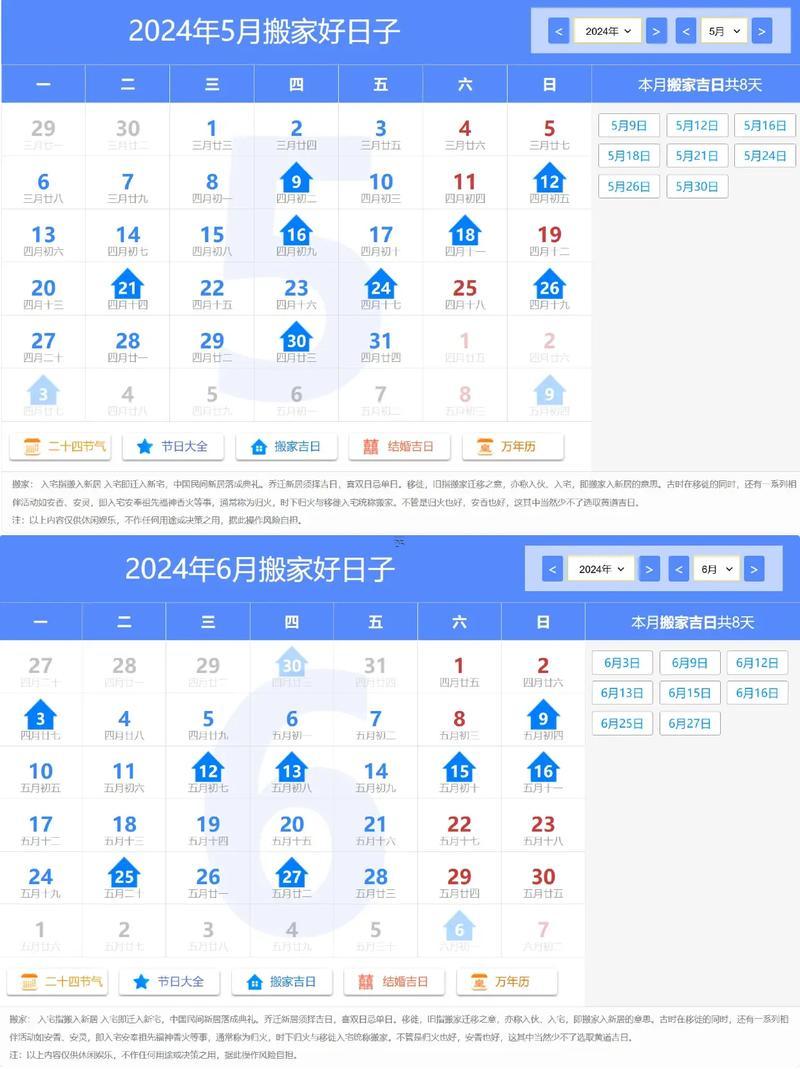 2024年1月最佳吉日一覽表
