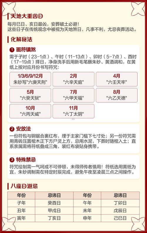 2026年2月上墳吉日查詢